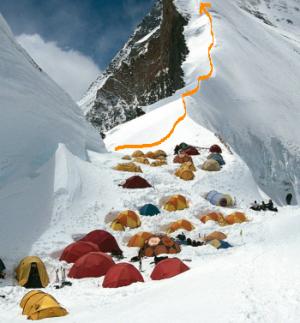 Το Βόρειο Διάσελο (North Col) στα 7.100 μέτρα. Μια ευρύχωρη ασφαλής τοποθεσία φιλοξενεί την Κατασκήνωση-1 (C-1) των αποστολών της βόρειας πλευράς. Η διαδρομή προς το C-2 σημειώνεται με την πορτοκαλί γραμμή και είναι απαλλαγμένη από κινδύνους χιονοστιβάδων. Στο North Col κανείς φτάνει από την αριστερή πλευρά, από εκεί που ξεκινά η πορτοκαλί γραμμή). 