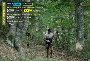 Λιγότερο από ένας μήνας για να σταθούμε στην γραμμή εκκίνησης του 12ου ΞεΣκουριάΖω – Οι εγγραφές συνεχίζονται!