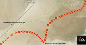 Σημαντικές Αλλαγές στον Olympus Marathon 2026!