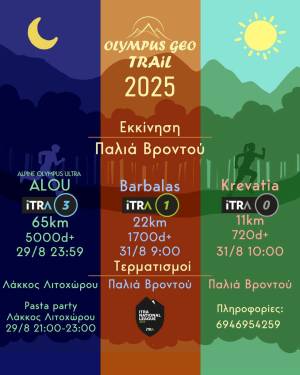 ΠΡΟΚΗΡΥΞΗ ΠΟΛΙΤΙΣΤΙΚΩΝ ΔΙΑΔΡΟΜΩΝ ΣΤΗ ΦΥΣΗ «ALOU», «ΜΠΑΡΜΠΑΛΑΣ», «ΚΡΕΒΑΤΙΑ»  - ΕΞΕΡΕΥΝΩΝΤΑΣ ΤΑ ΜΟΝΟΠΑΤΙΑ ΤΗΣ ΠΑΡΑΔΟΣΗΣ!